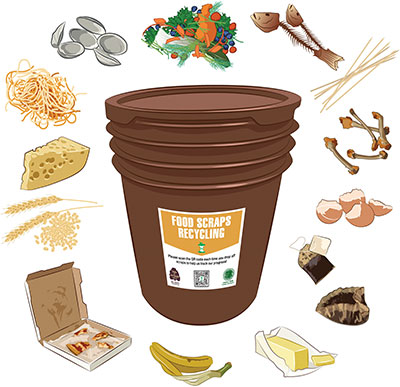Illustration of Food Scraps