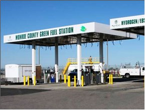 Image of green fuel station