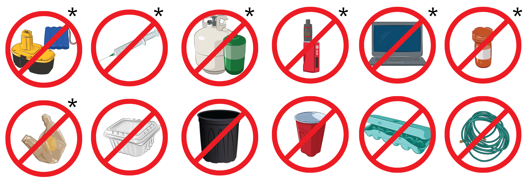 Illustrations of items not accepted for recycling
