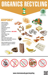 Organics sign showing acceptable organic items