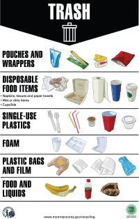 Trash sign depicting pouches and wrappers, disposable food items, single-use plastics, foam, plastic bags, food and liquids that should be disposed in garbage