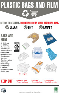 Plastic Bag and Film sign showing types of materials accepted at retailers for recycling