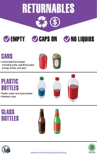 Returnables sign showing acceptable cans, plastic bottles, and glass bottles accepted for deposit