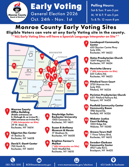 Early Voting Map Flyer General Election 2026