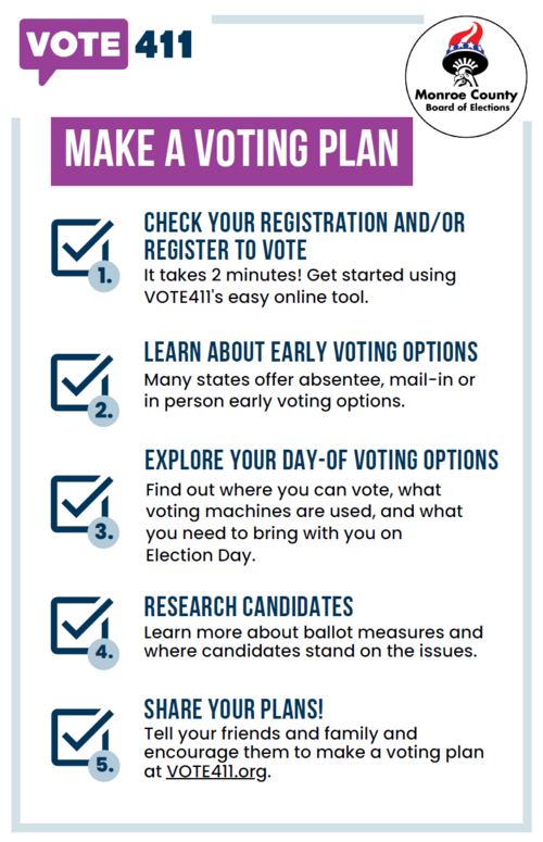 Vote 411 Card