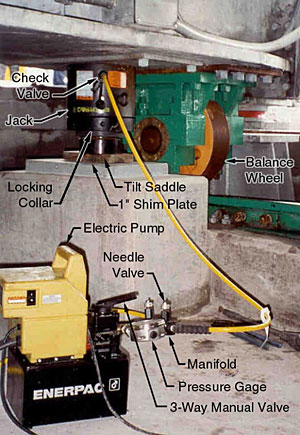 Picture showing workings of spring operation of IBOB.