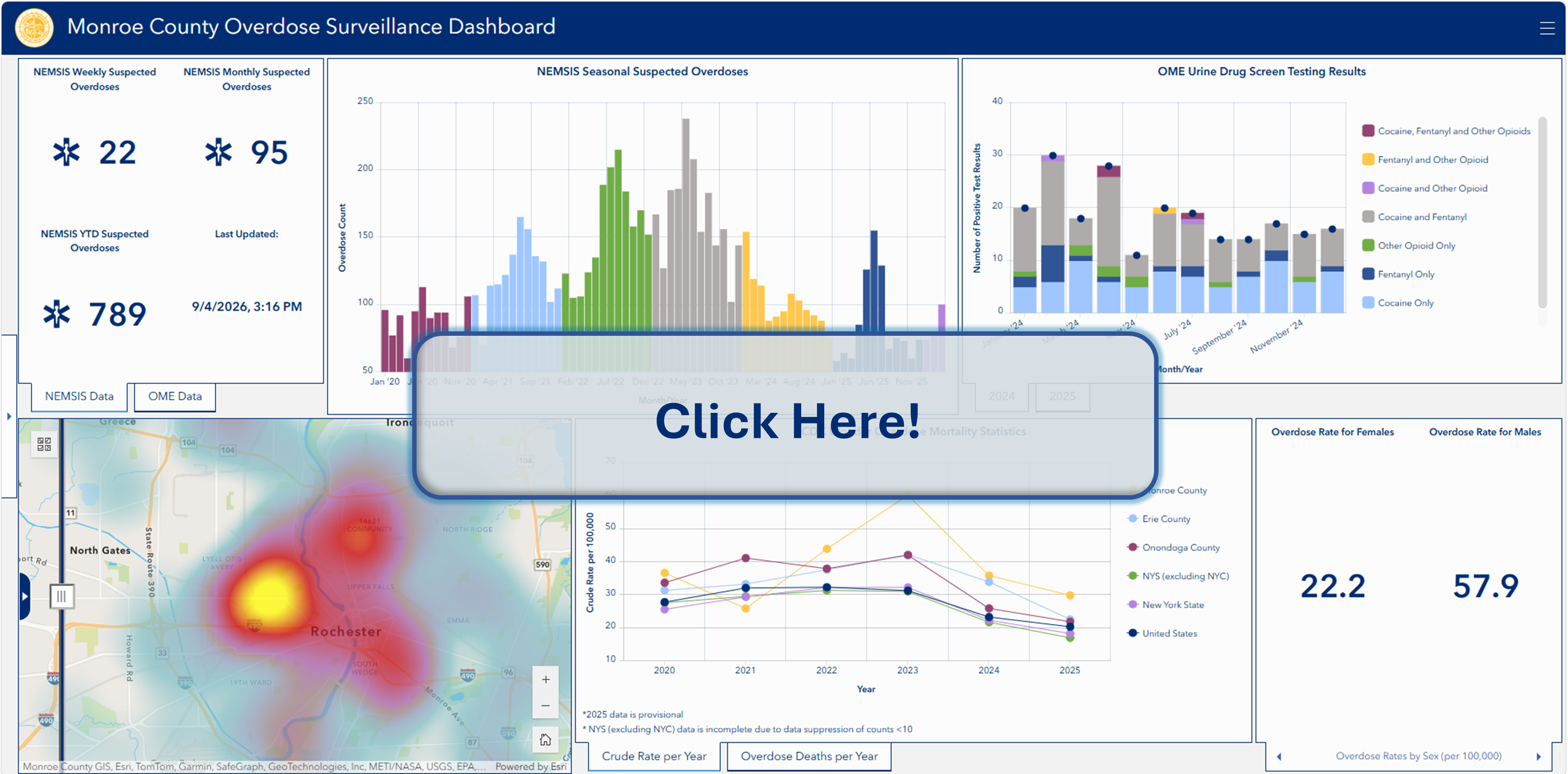 Monroe County Overdose Surveillance Dashboard