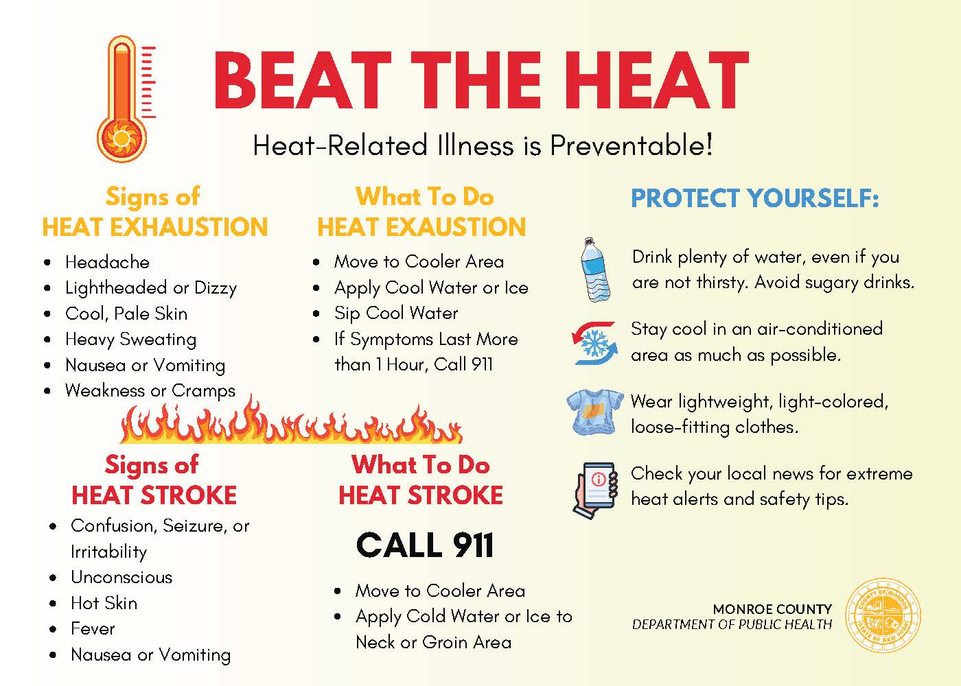 Beat the Heat Palm Card