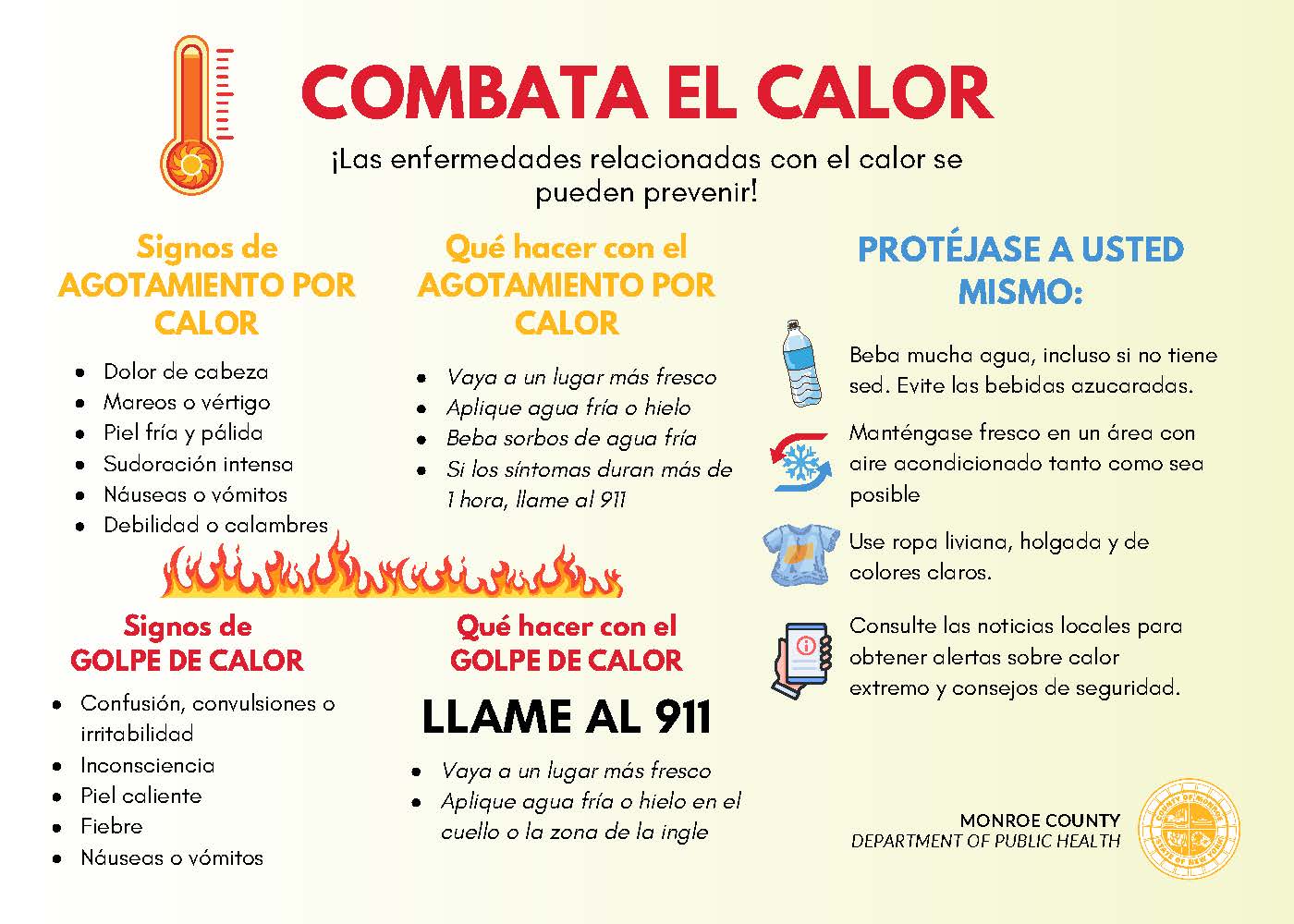 Beat the Heat Palm Card (Spanish)