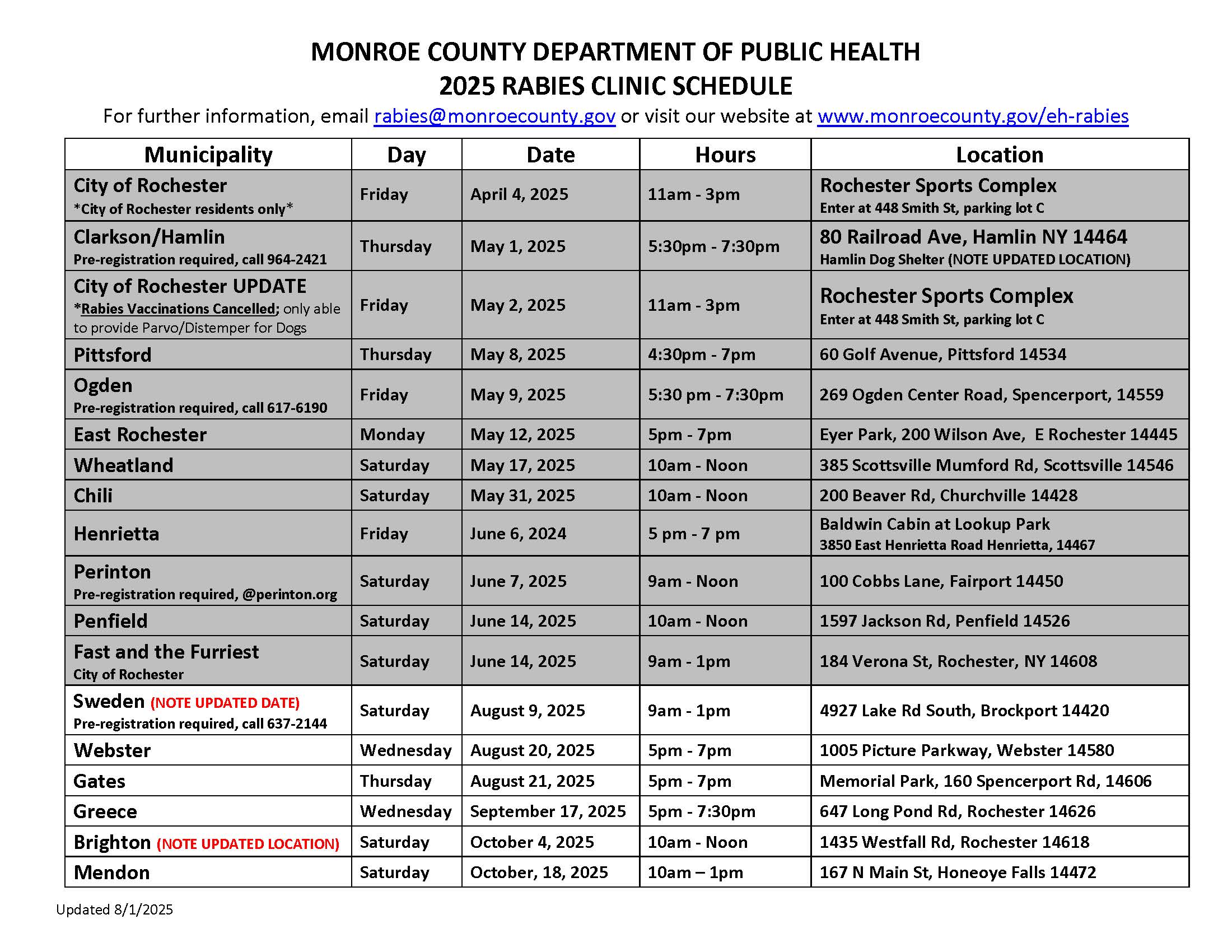 2025 Rabies Clinic Schedule