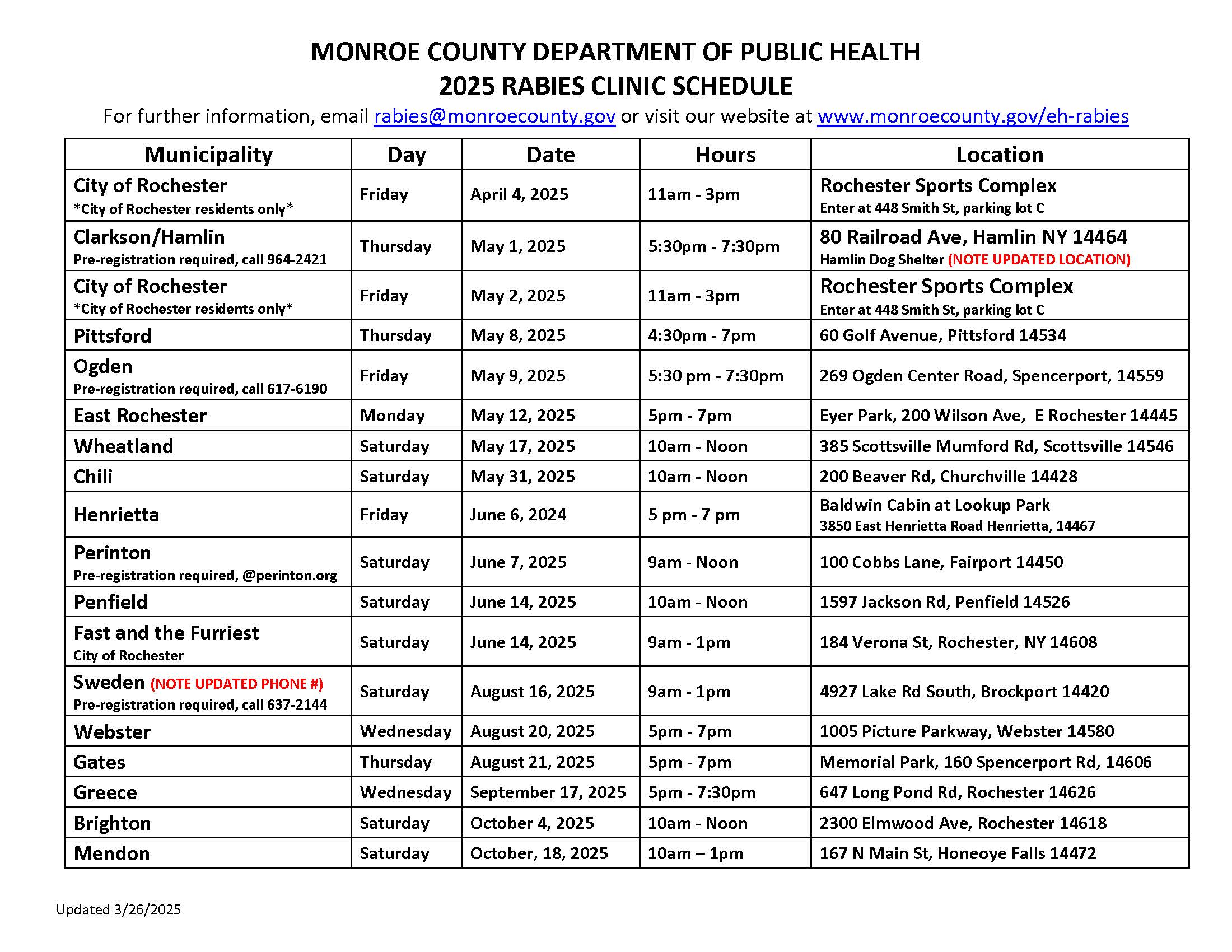 2025 Rabies Clinic Schedule