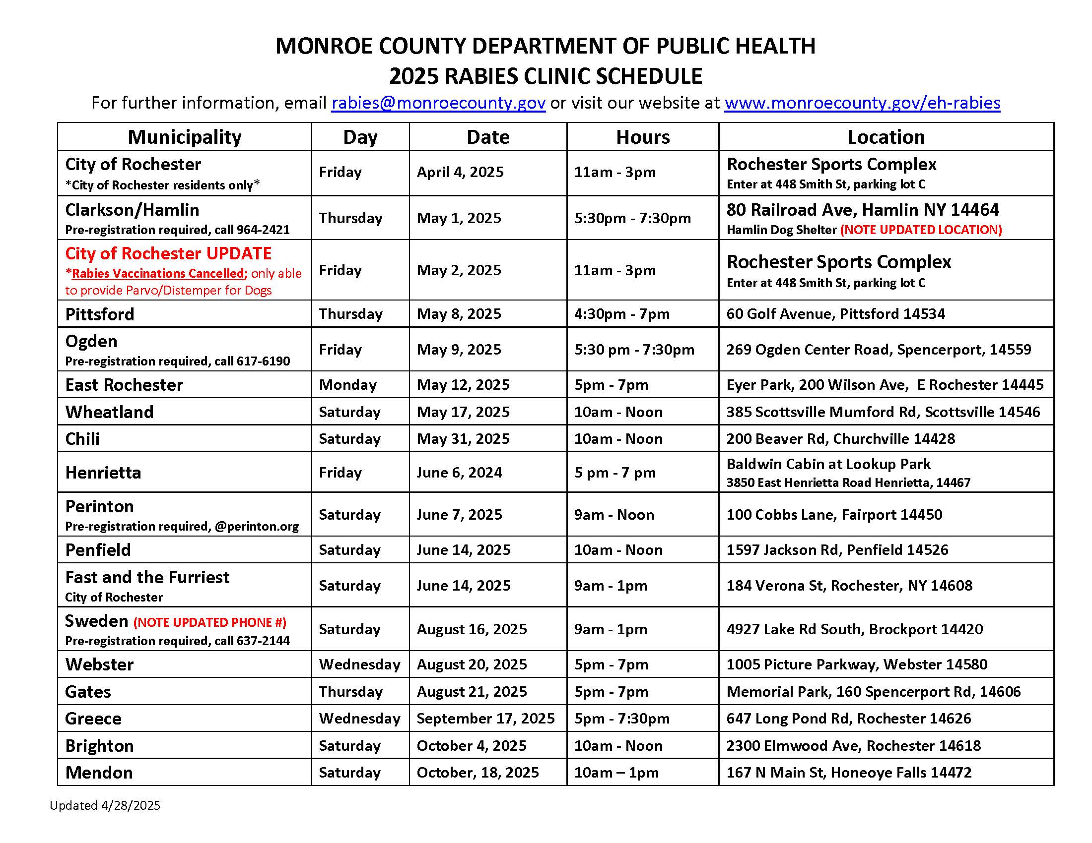 2025 Rabies Clinic Schedule