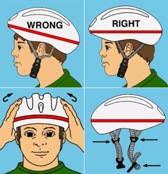 Illustration of proper way to weat a bicycle helmet